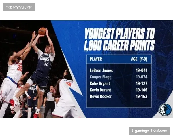 弗拉格51分创历史最年轻纪录 魔术三分命中率53.8%压制独行侠